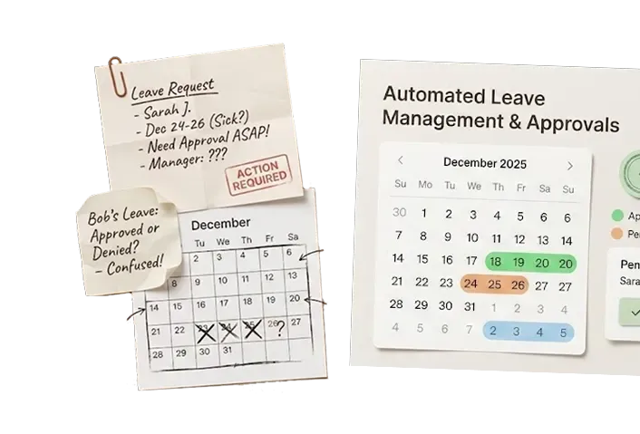 Clear leave tracking,